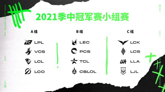 六支高校战队齐聚青春思享者盛会